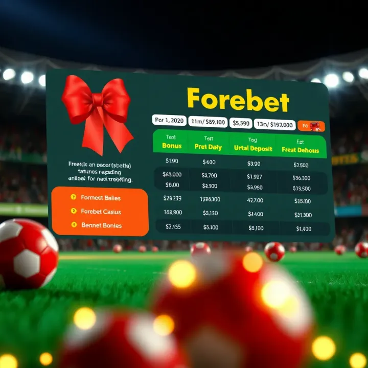Graphic showing bonus benefits and terms for Nigerian sports betting users